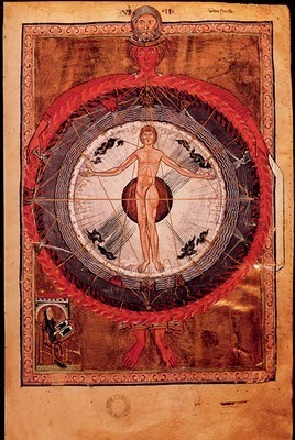códice-de-santa-hildegarda-hombre-en-el-centro-del-universo-s-xii-bibliteca-de-lucca-italia
